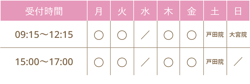 診療時間